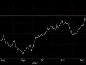 日元兑美元跌至7月以来最低水平 日本财相发言警告