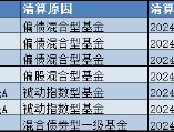 盘点2024基金清盘潮：汇添富基金旗下7只产品按下“终止键”