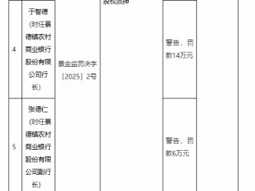 景德镇农村商业银行合计被罚200万元：因违规发放贷款等违法违规行为