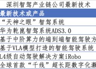 超大城市的“第二增长曲线”：整车、不造车背后的汽车变革逻辑