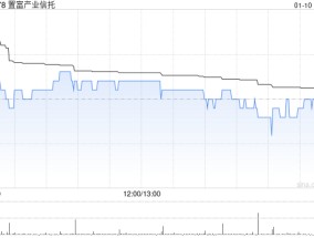 置富产业信托发行约573.81万个基金单位