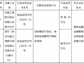 工商银行宜丰支行被罚30万元：贷款管控不到位，信贷资金被挪用于限制性领域