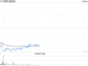 欧佩克主要产油国4月起将按计划增产 港股石油股继续走弱