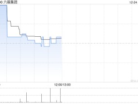 六福集团获执行董事黄兰诗增持4万股 每股作价13.92港元