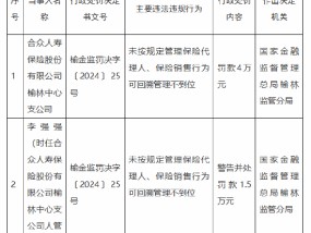 合众人寿榆林中心支公司被罚4万元：因未按规定管理保险代理人 保险销售行为可回溯管理不到位