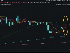 燃炸！固态电池材料突破+汽车以旧换新实施细则来袭！宁德时代涨超4%，智能电动车ETF（516380）盘中涨逾2%