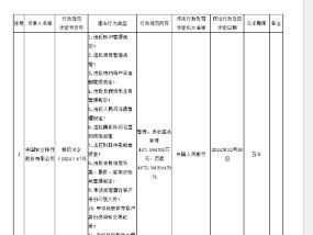 中国农业银行被罚没5160.5万元 涉及违反账户管理规定等12项违法行为