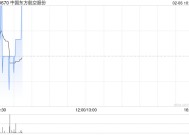 中国东方航空股份2月5日合共回购510万股股份