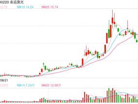 金运激光实控人梁伟一审被判4年，并处罚金1200万元  公司：为股东个人行为