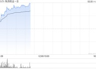 科济药业-B持续上涨逾23% 加速通用型CAR-T细胞产品在中国内地进程