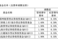 降费！降费！又有巨头出手：富国基金、南方基金、建信基金、长城基金等公司也加入降费阵营