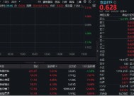 继续猛攻！吃喝板块迅速拉升，食品ETF（515710）盘中涨超2%！主力资金持续加码