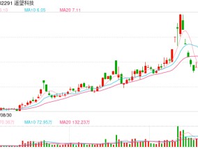 小红书国际版走红，概念股火速跟涨！多家上市公司回应