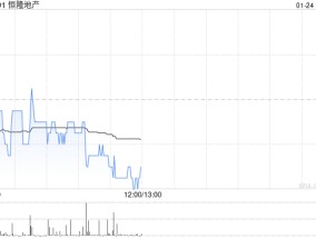恒隆地产发布2024年度全年业绩 股东应占纯利21.53亿港元同比减少45.77%