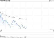 午评：三大股指集体调整 AI医疗概念逆势走强