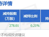 1月16日杭叉集团发布公告，其股东减持278.01万股