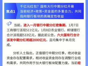 【盘前三分钟】1月9日ETF早知道