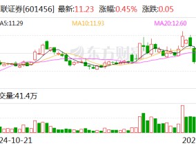 国联证券：公司A股证券简称拟变更为国联民生