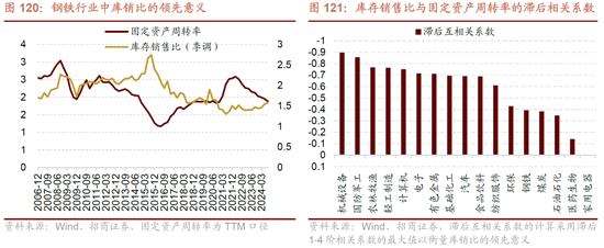 招商策略A股2025年投资策略展望：政策、增量资金和产业趋势的交响乐