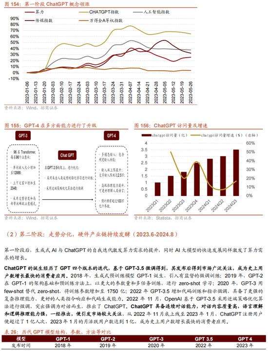 招商策略A股2025年投资策略展望：政策、增量资金和产业趋势的交响乐