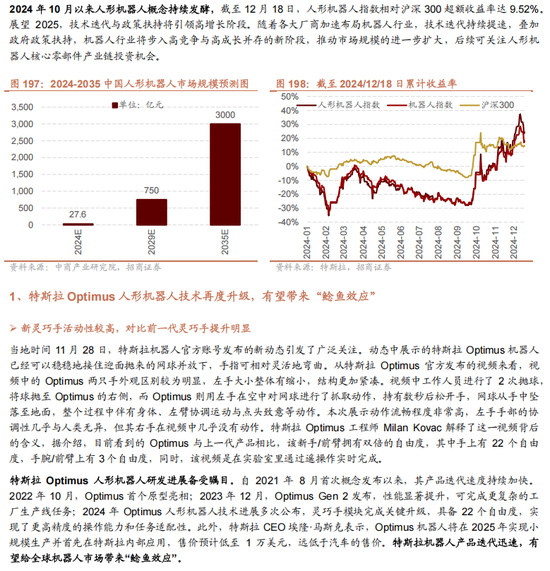 招商策略：未来两年A股大级别上涨概率较大