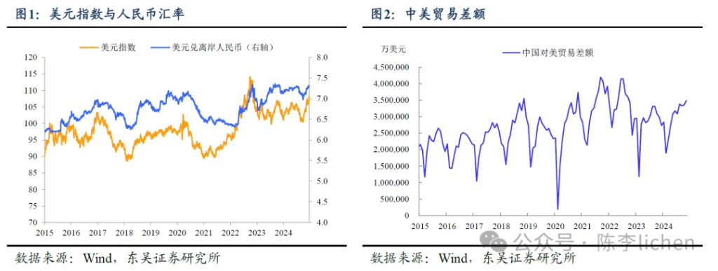 东吴证券：还会有“春季躁动”吗？