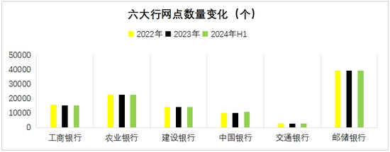 银行盯上“县城贵妇”