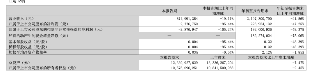 4700多亩葡萄基地 政府补偿了2亿元！