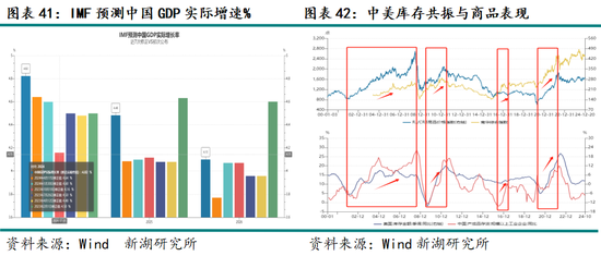 新湖有色（锌）2025年报：新年都未有芳华 三月初惊见草芽