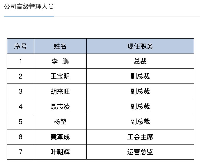 年内首例！因首席信息官长期空缺，长城国瑞证券被监管责令改正