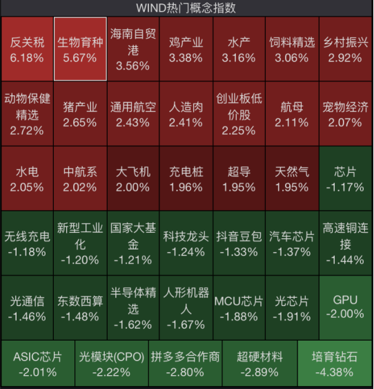 被立案！牛股80万手封死跌停！