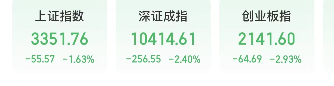 今天，中国移动、中国电信、农业银行盘中创历史新高