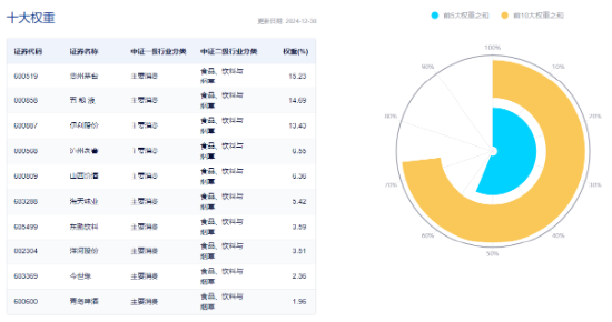 最后一跌！金融科技ETF（159851）年内份额暴增10倍！资金涌向创业板人工智能，机构：AI或是2025最强热点