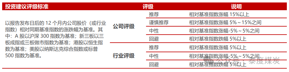 【民生能源】蓝焰控股事件点评：和顺横岭勘查取得新进展，探明储量增长12%