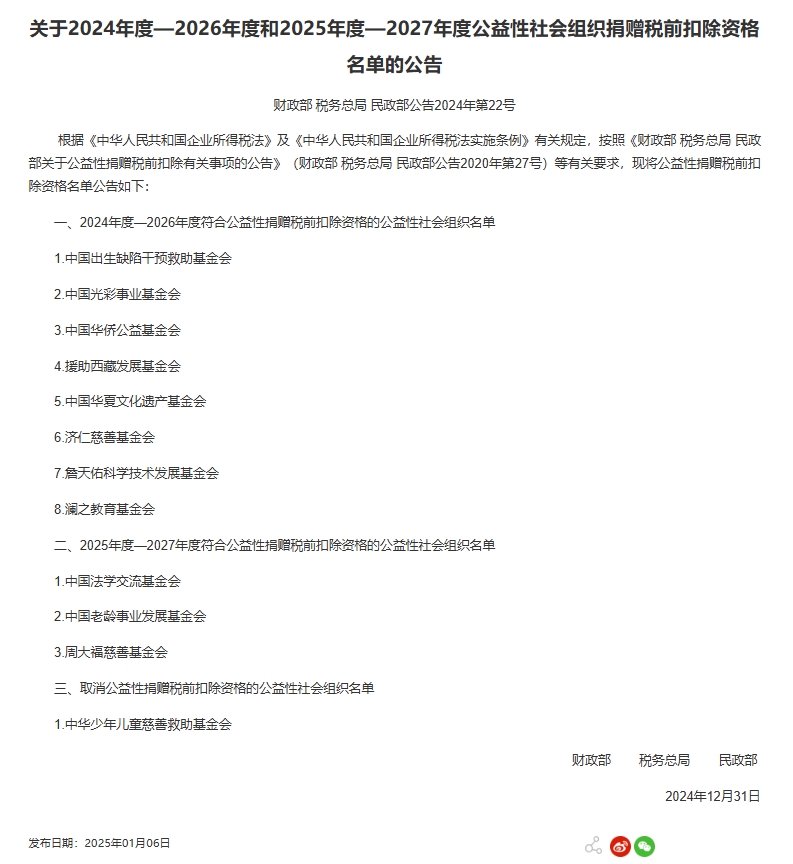 中华儿慈会被取消公益性社会组织捐赠税前扣除资格