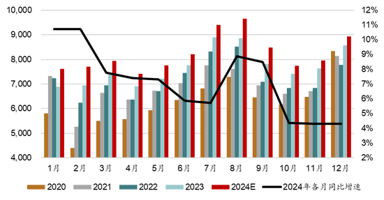 新湖能源（动力煤）2025年报：依旧烟笼十里堤