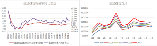 新湖能源（动力煤）2025年报：依旧烟笼十里堤