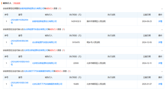 涉及劳动争议，未支付2.2万元！哪吒汽车创始人方运舟被限制高消费