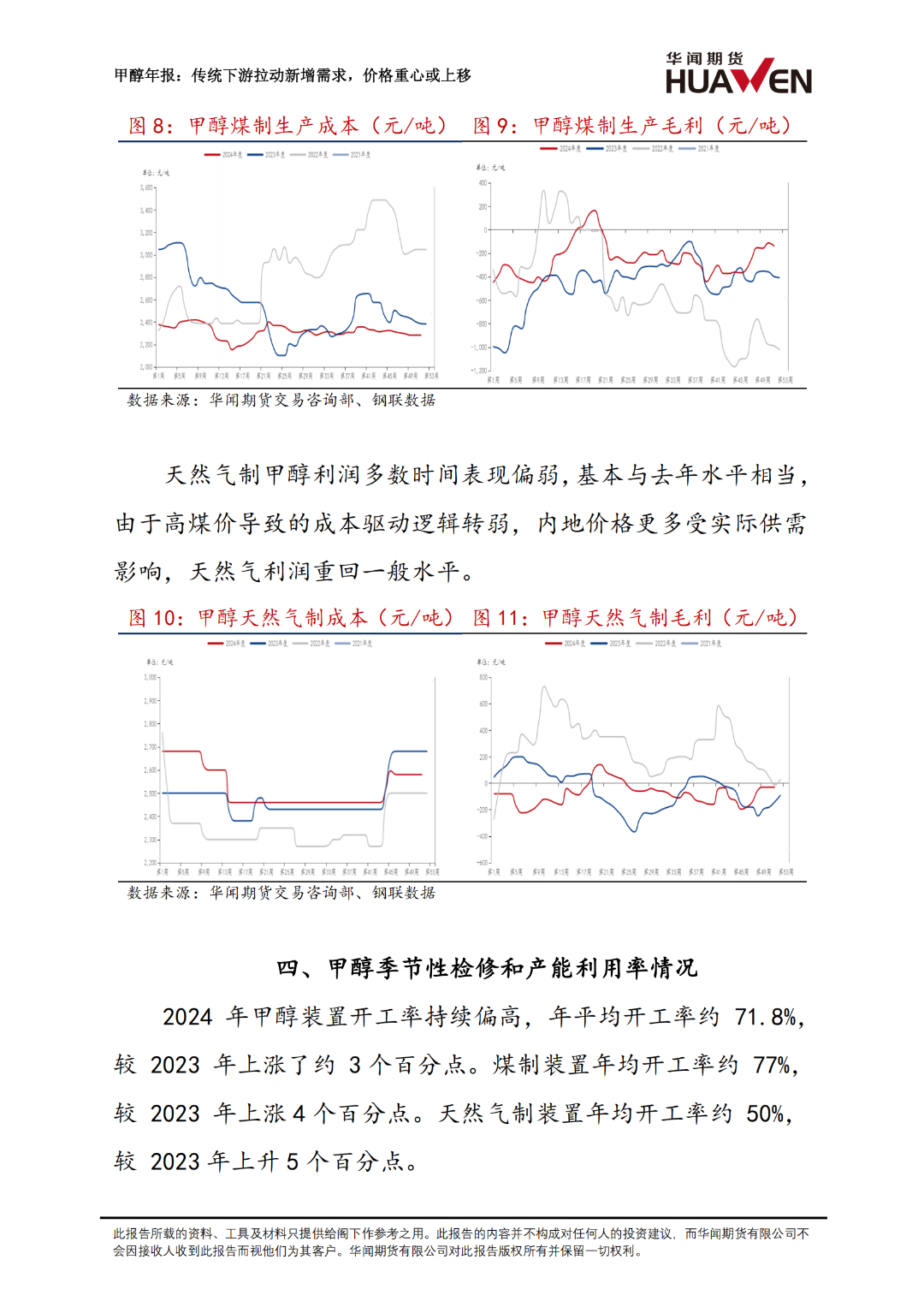 甲醇年报：传统下游拉动新增需求