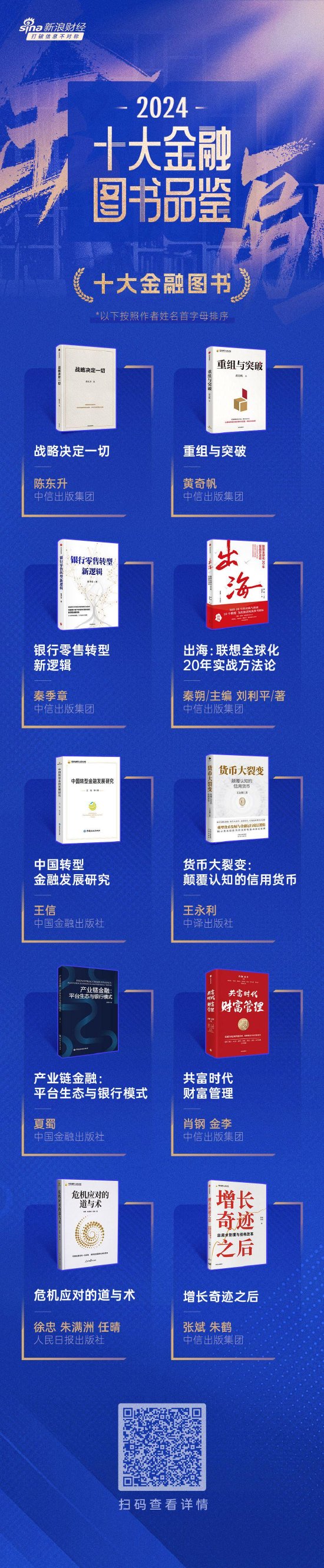 王信《中国转型金融发展研究》获评2024十大金融图书