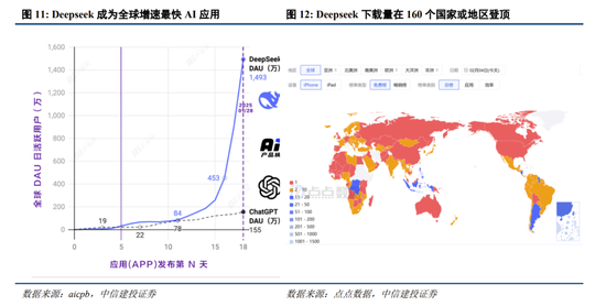 中信建投策略陈果：进攻，跨年行情将迎主升段