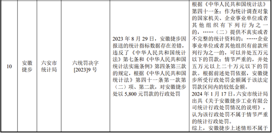 又一IPO终止！从钢铁公司更名为工业智造公司