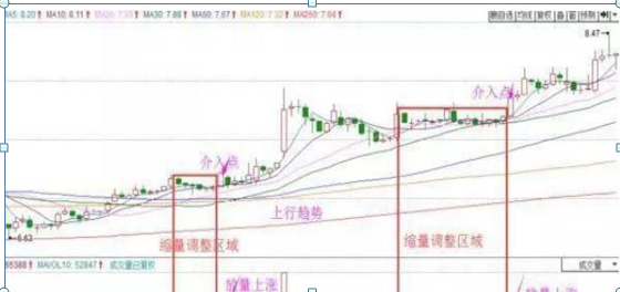 格力退休老员工告诉你：11年前买了50万格力电器，一直拿到现在赚了多少？财富自由就是那么简单