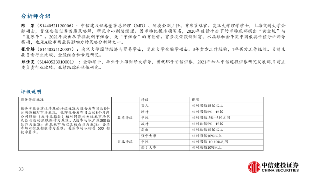 中信建投：关注两会政策，科技仍有望是主线