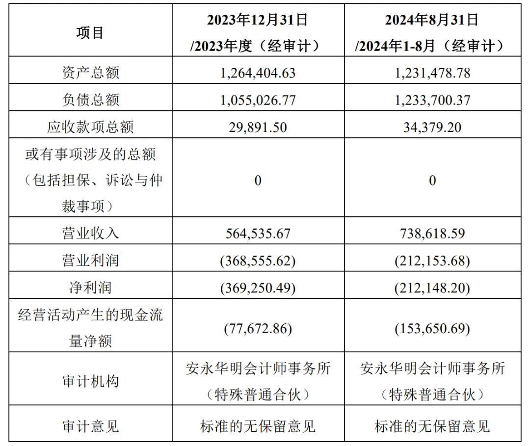 阿维塔向华为支付第二期转让价款57.5亿