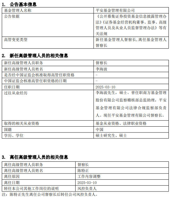 平安基金高管变更：陈特正转任风控负责人 新任李海波为督察长